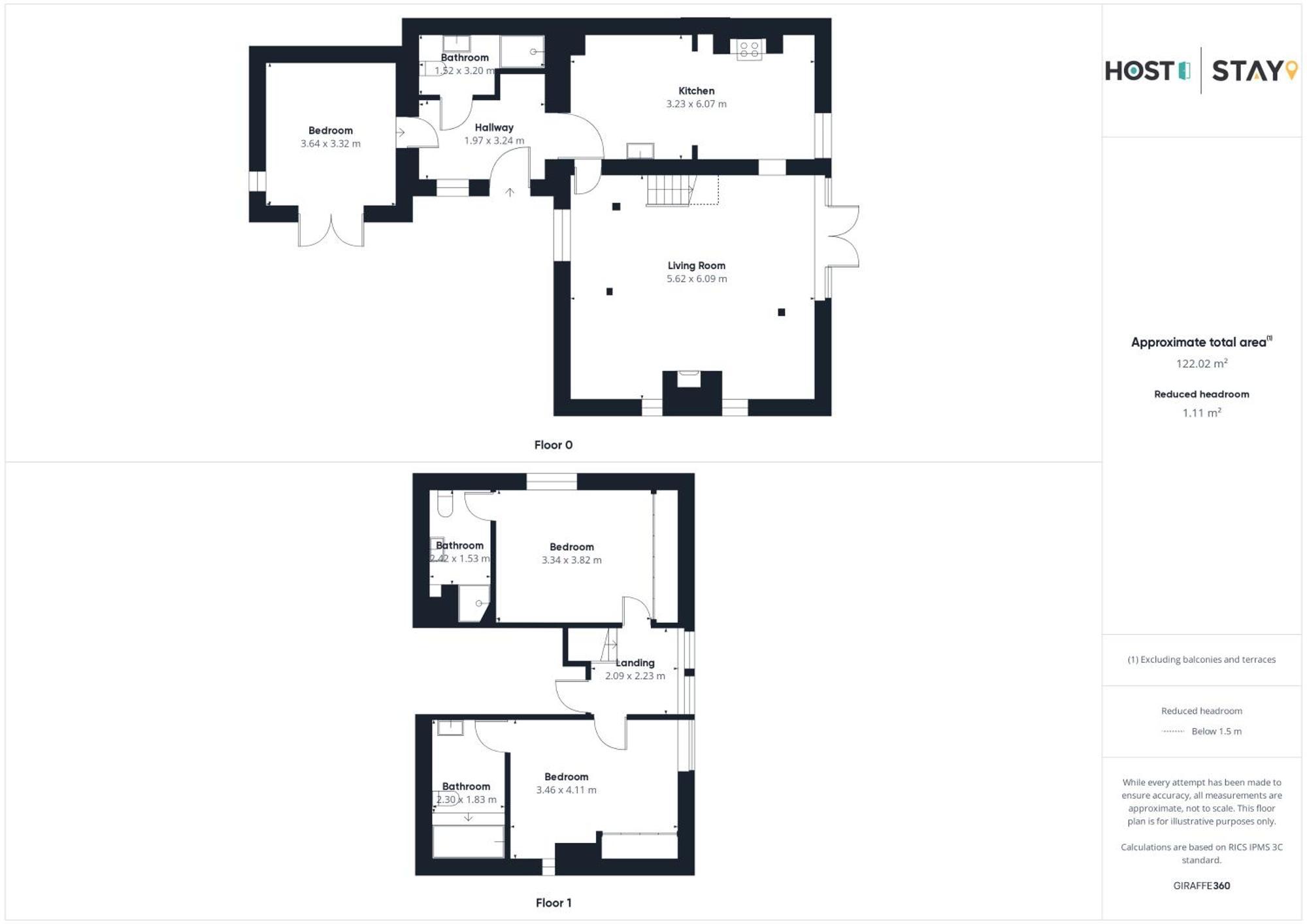 Host & Stay - Tregaer Mill Barn Dingestow Екстер'єр фото